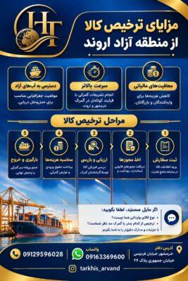 خدمات کامل ترخیص کالای وارداتی از گمرک خرمشهر